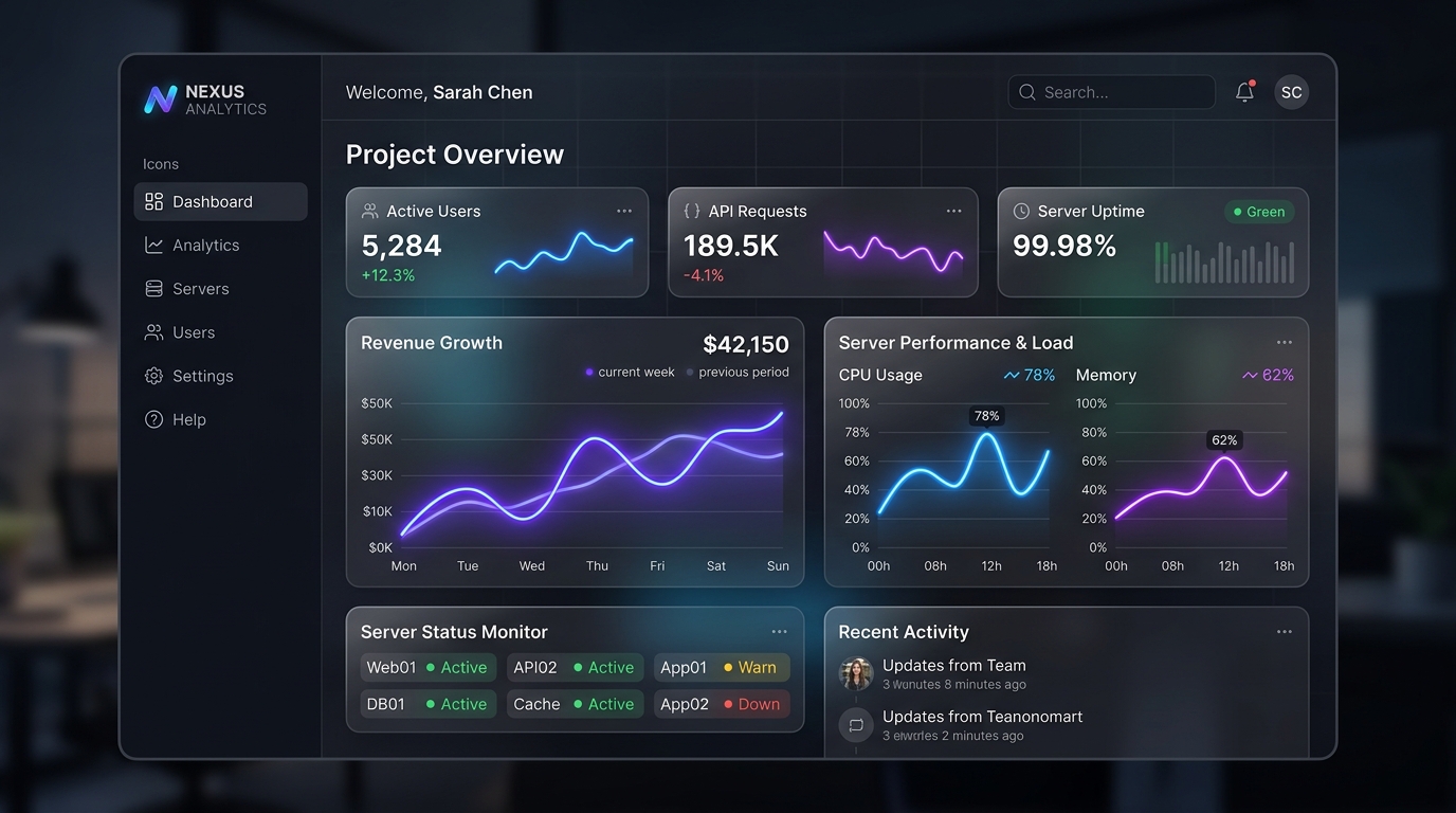 NovaPanel Dashboard Mockup